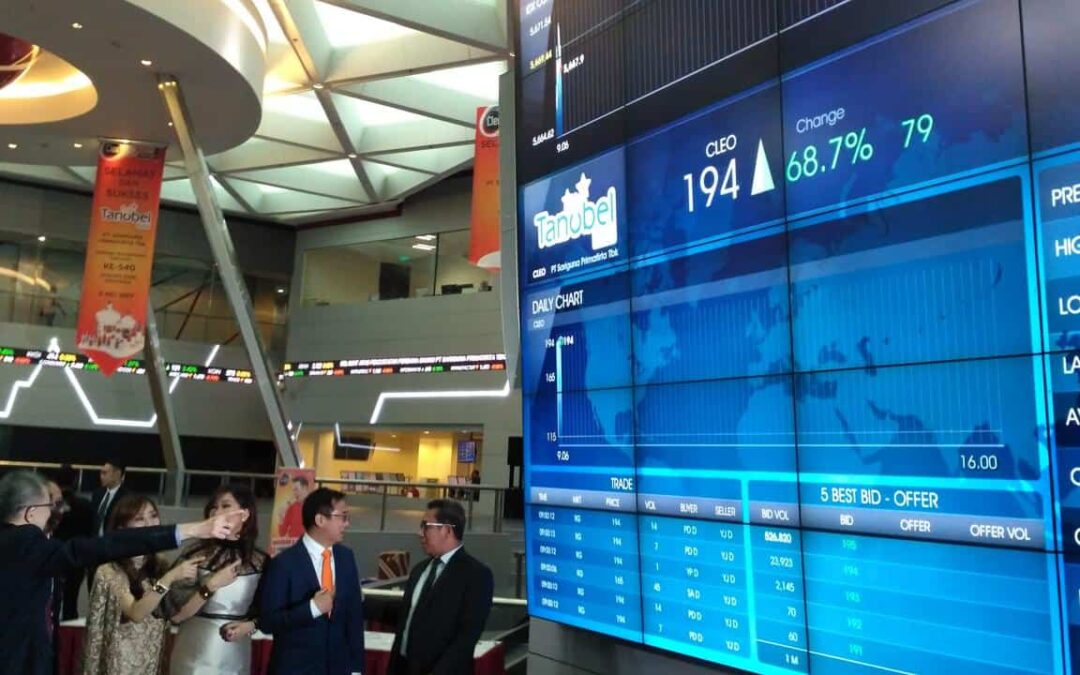 Produsen Air Kemasan Cleo Pecah Nilai Nominal Saham, Cek Jadwalnya